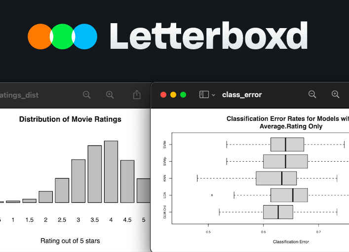 Letterboxd Machine Learning